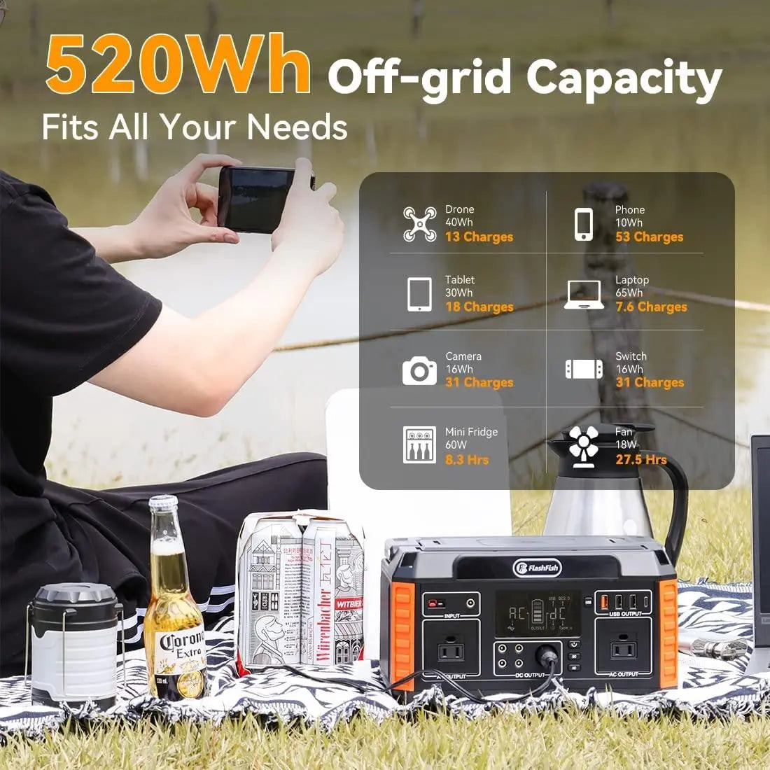 Portable power station for fishing article image