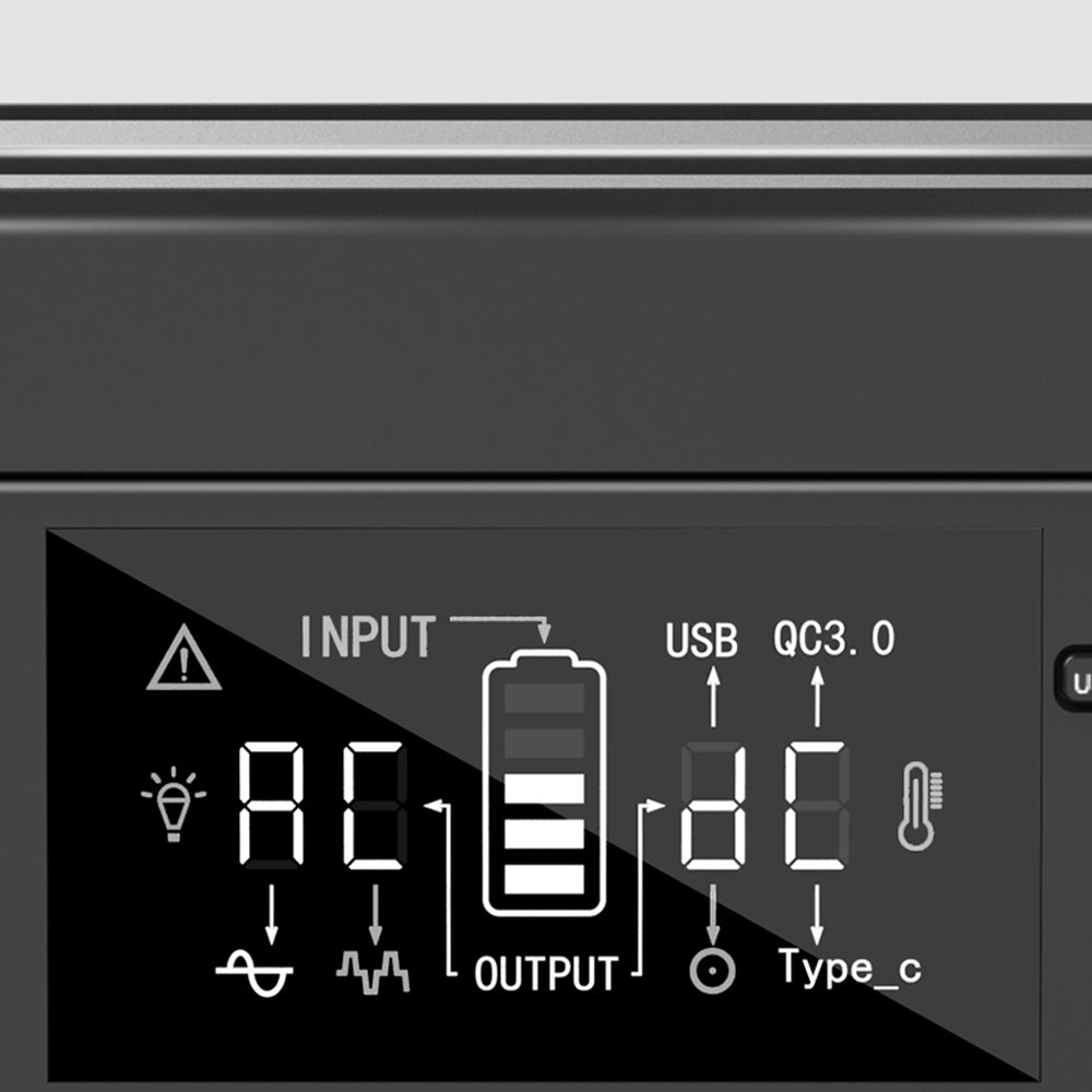 Close view of a portable power station display with input and output symbols