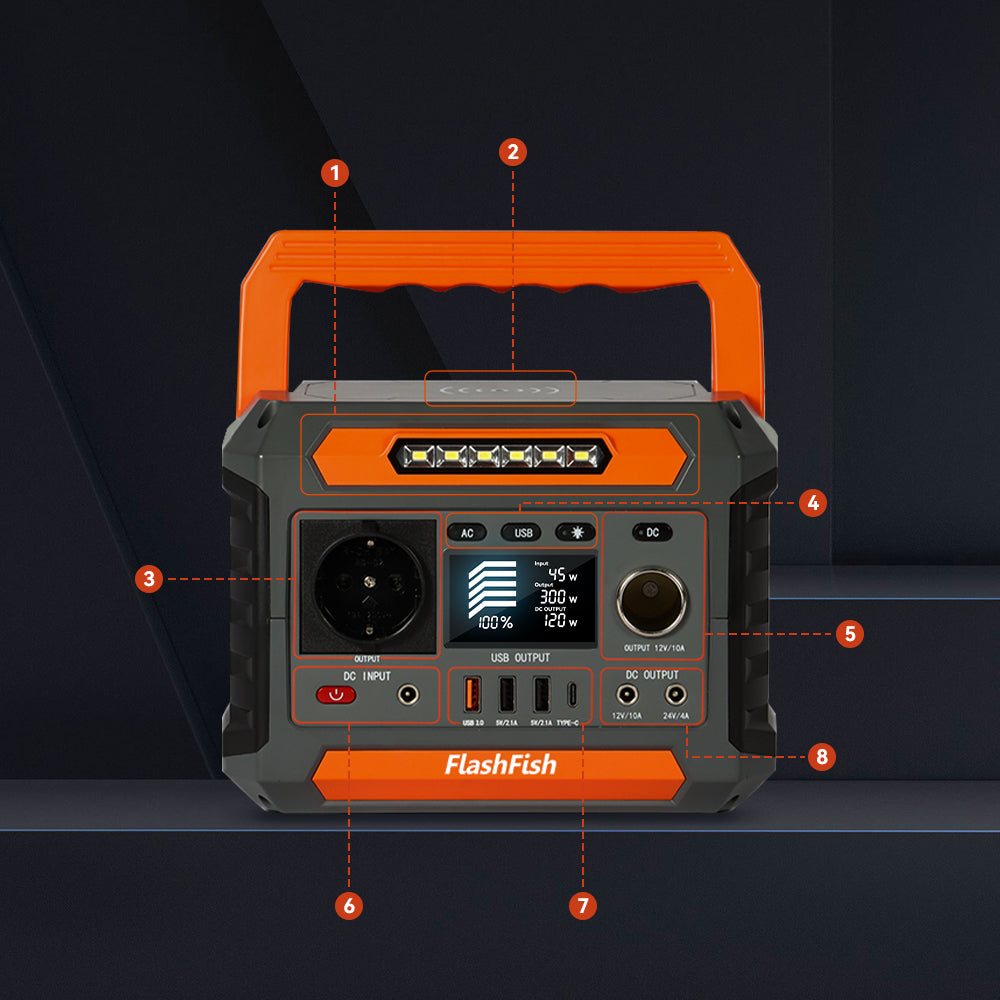FlashFish portable power station controls against a dark studio background