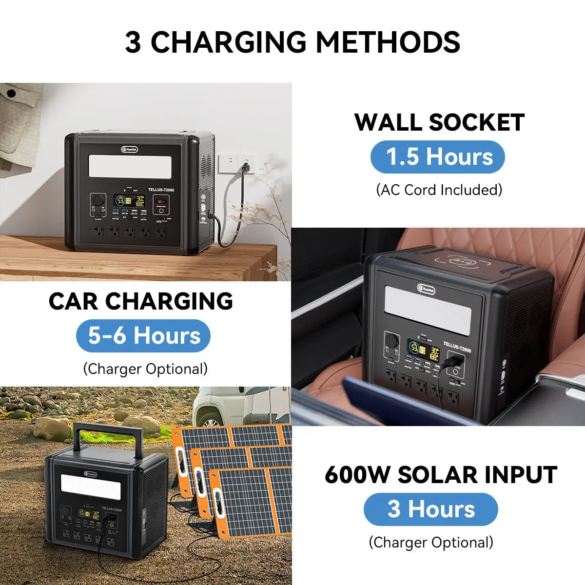 Solar Batteries: Your Ultimate Shield Against Sudden Power Blackouts