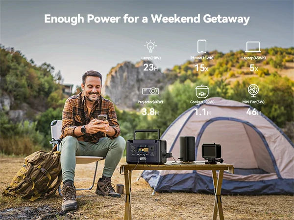 300W Portable Power Station: What Can It Run for Camping and Outages? Flashfish Solar Generator