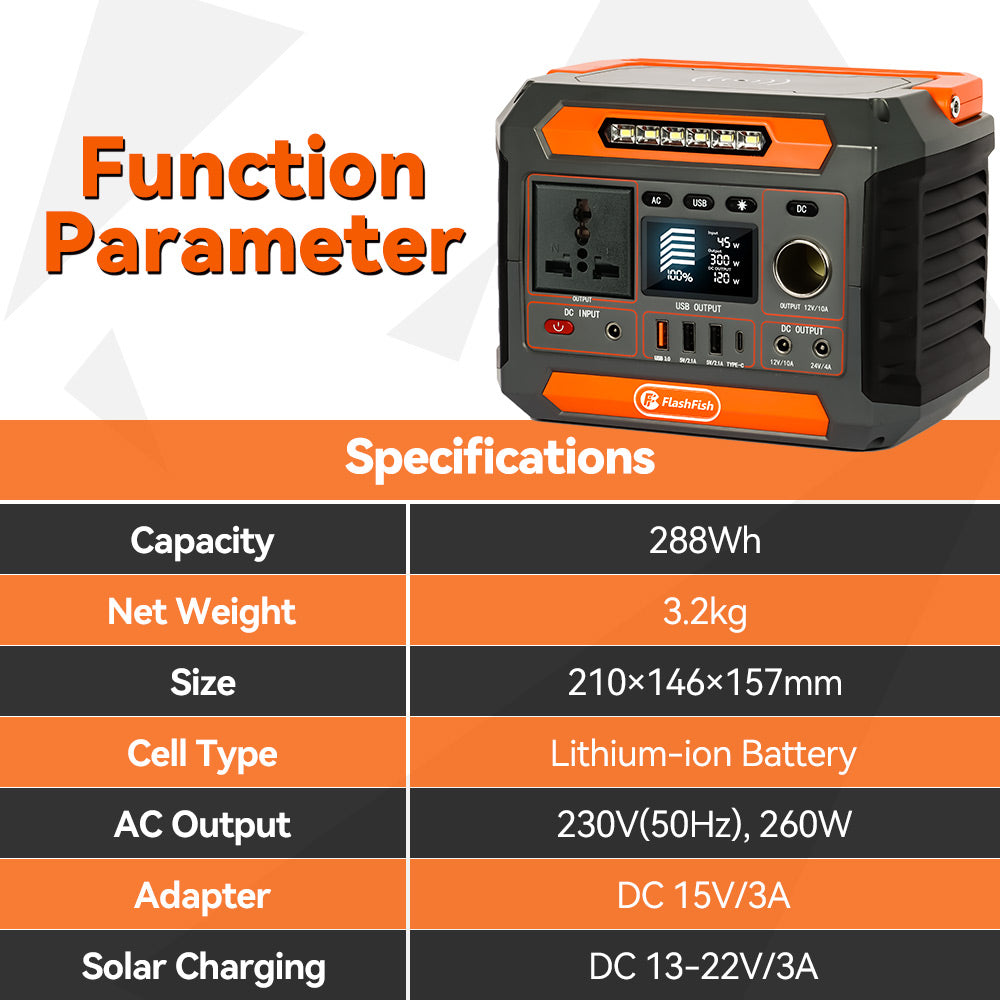 【UPS】Flashfish P66 Portable Power Station | 260W 288Wh
