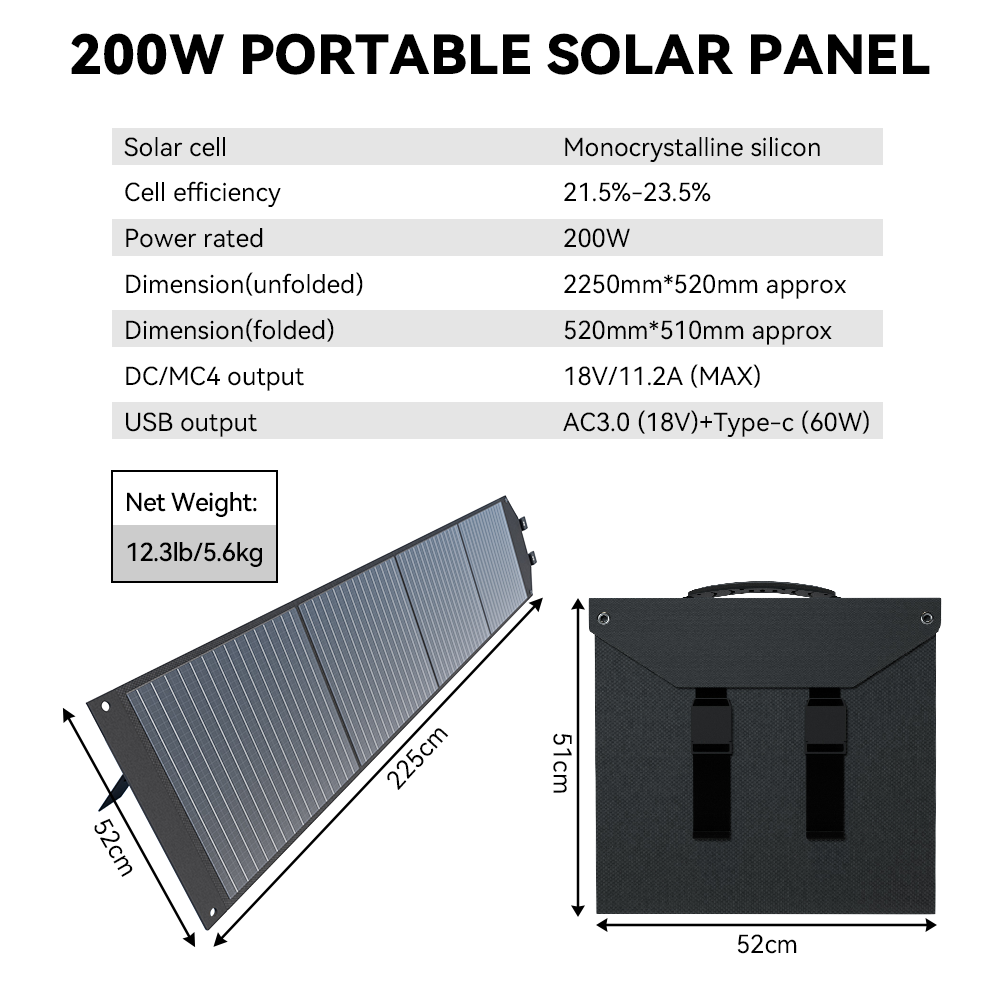 FlashFish SP200 Foldable Solar Panel | 18V/200W