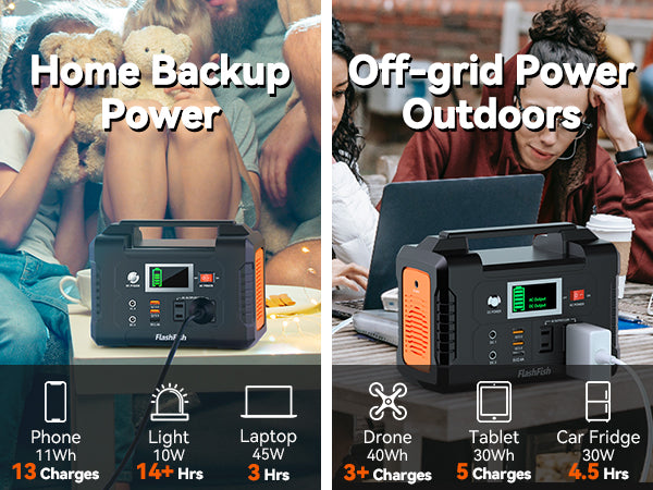 FlashFish E200 Solar Gnerator Kit丨AC Output 200W, 151Wh Battery, 50W / 60W Solar Panel