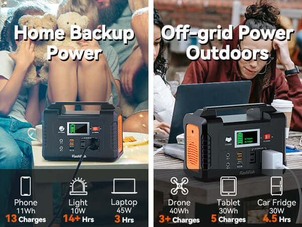 FlashFish E200 Solar Gnerator Kit丨AC Output 200W, 151Wh Battery, 50W / 60W Solar Panel