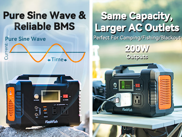 FlashFish E200 Solar Gnerator Kit丨AC Output 200W, 151Wh Battery, 50W / 60W Solar Panel