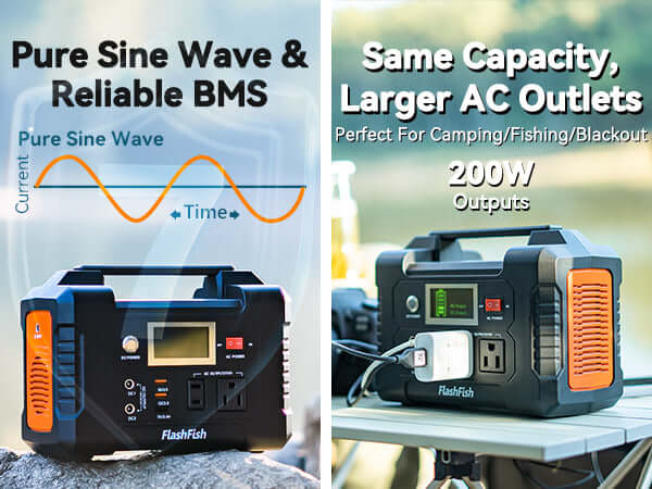 FlashFish E200 Solar Gnerator Kit丨AC Output 200W, 151Wh Battery, 50W / 60W Solar Panel