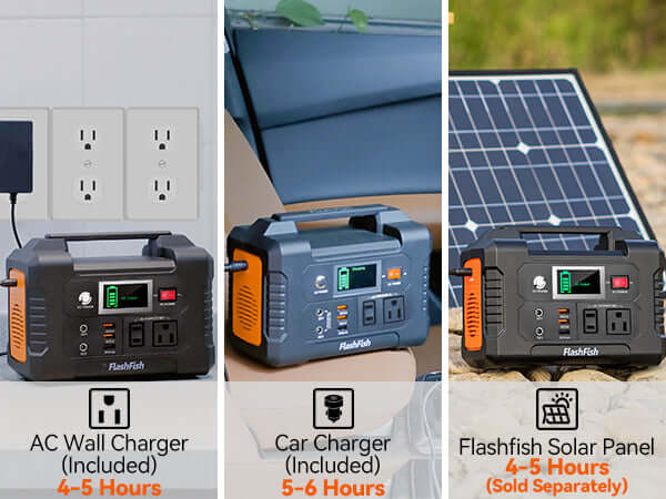 FlashFish E200 Solar Gnerator Kit丨AC Output 200W, 151Wh Battery, 50W / 60W Solar Panel