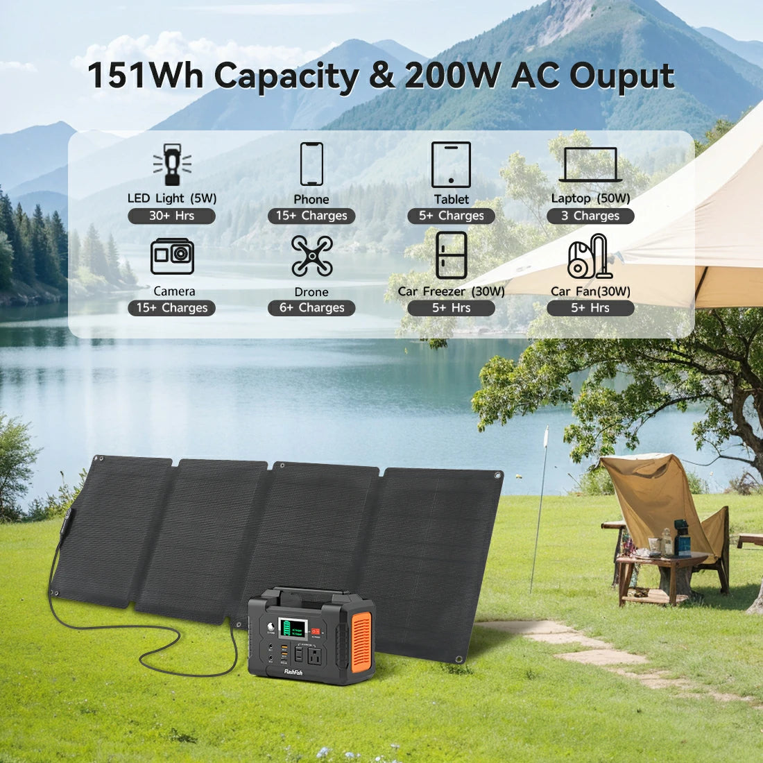 FlashFish E200 Portable Power Station +YSP60W Portable Solar Panel | 200W 151Wh+60W FlashFish