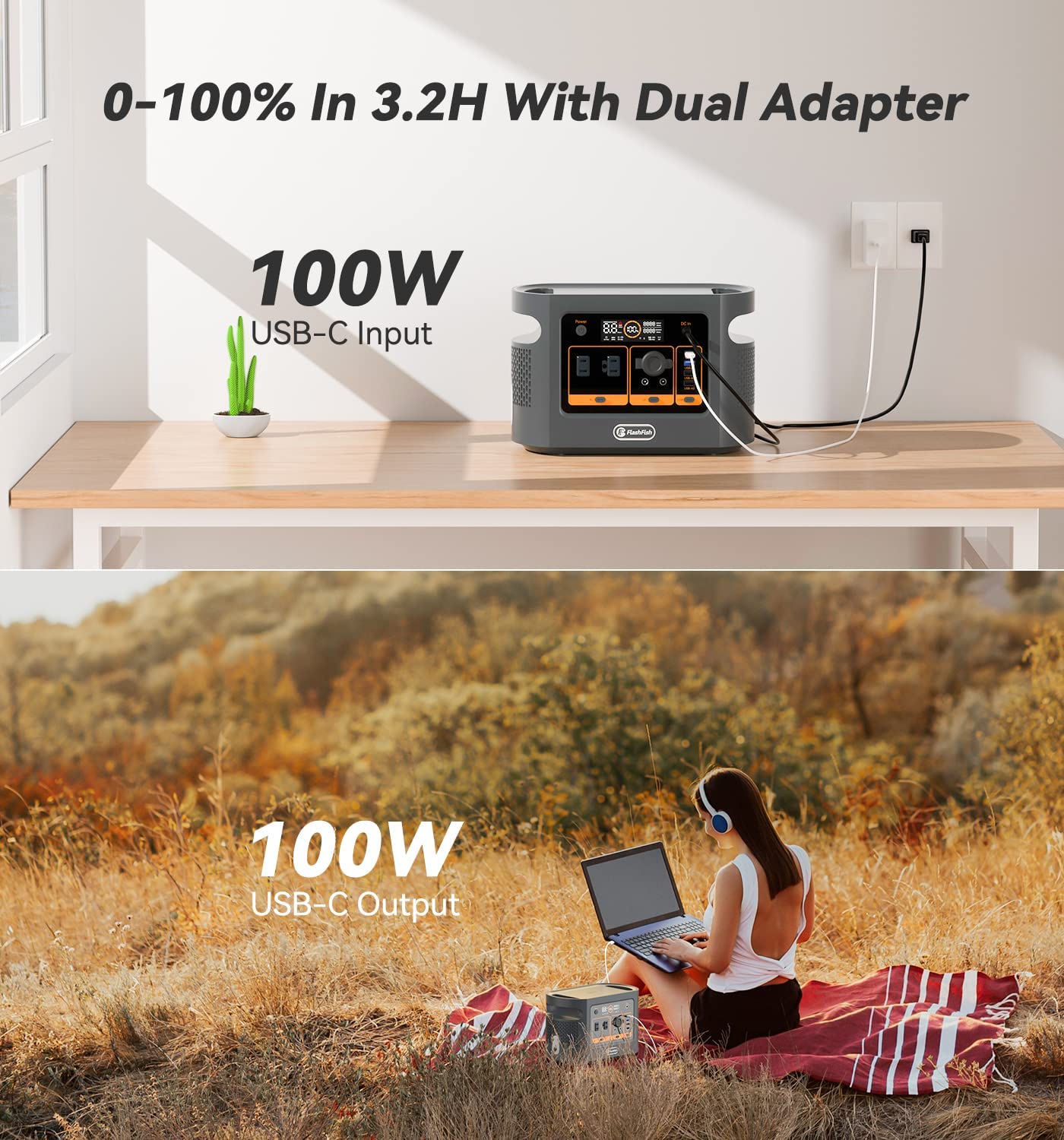 【LFP】FlashFish QE01D UPS Portable Power Station丨600W 448Wh