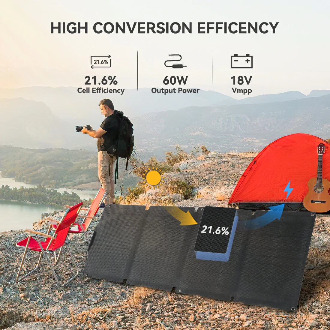 FlashFish E200 Portable Power Station +YSP60W Portable Solar Panel | 200W 151Wh+60W FlashFish