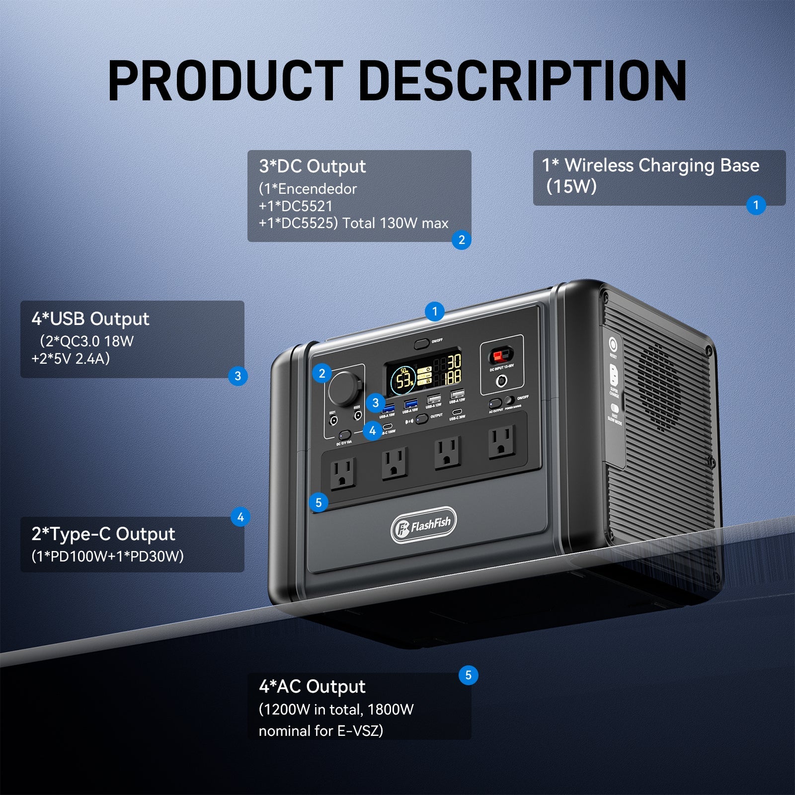 Flashfish T1200S Portable Power Station |【LFP】1200W+768Wh US ro EU Flashfish Solar Generator