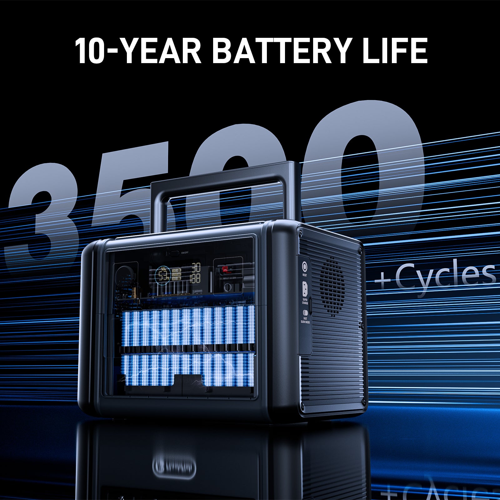 【LFP】Flashfish T1200S Portable Power Station | 1200W 768Wh/240000mAh | Pure sine wave | Lithium iron phosphate battery