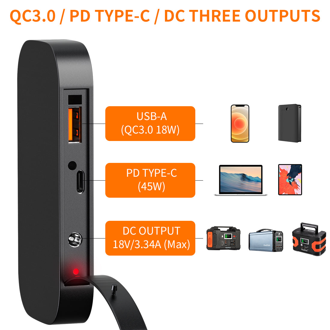 FlashFish E200 Solar Gnerator Kit丨AC Output 200W, 151Wh Battery, 50W / 60W Solar Panel