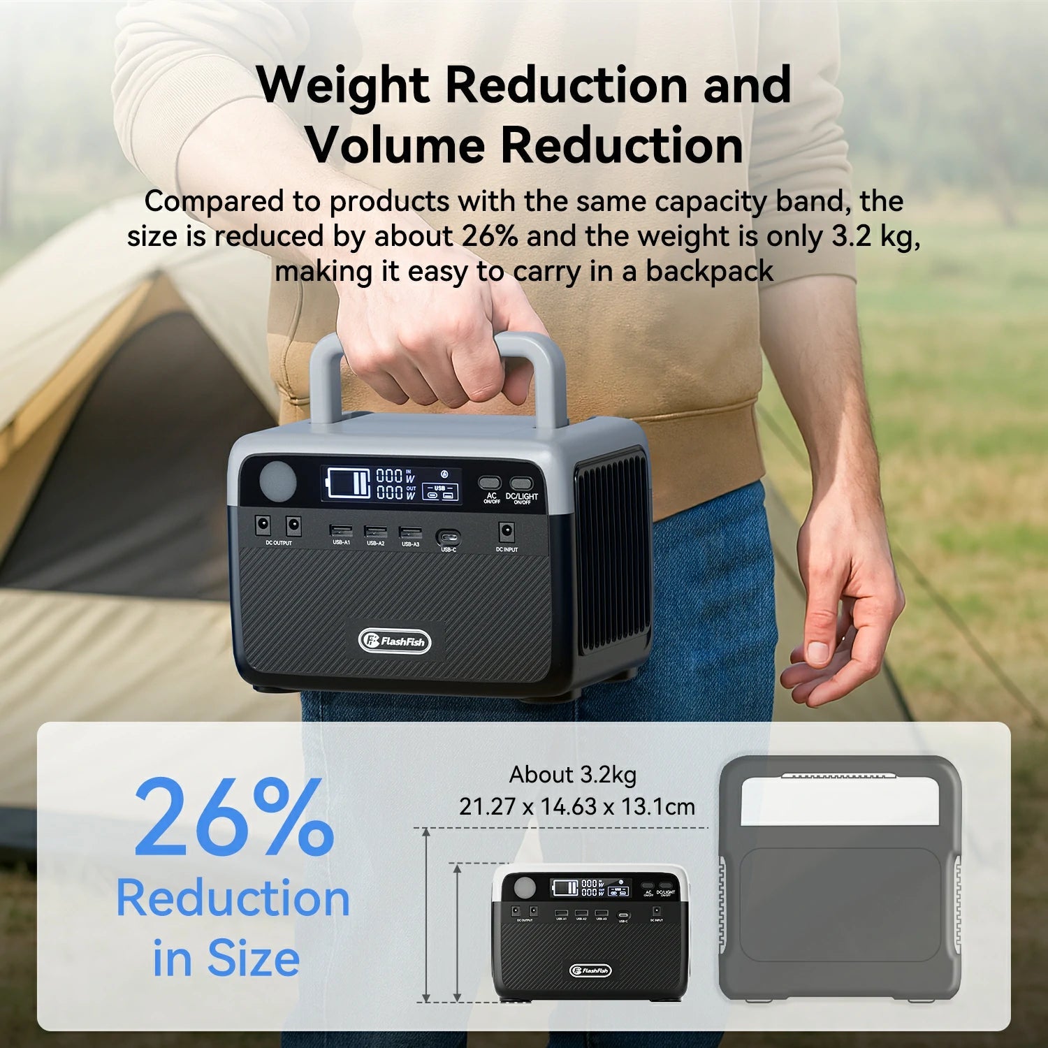 FlashFish BP030B Portable Power Station |【LFP】300W+230.4Wh US Flashfish Solar Generator