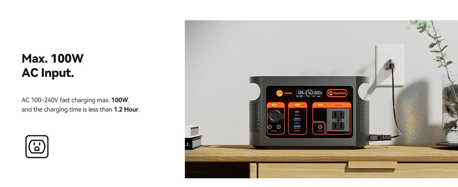 FlashFish E103 portable power station product detail image with ports, battery or outdoor use
