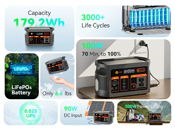 FlashFish E103 portable power station scene image for camping and outdoor backup power