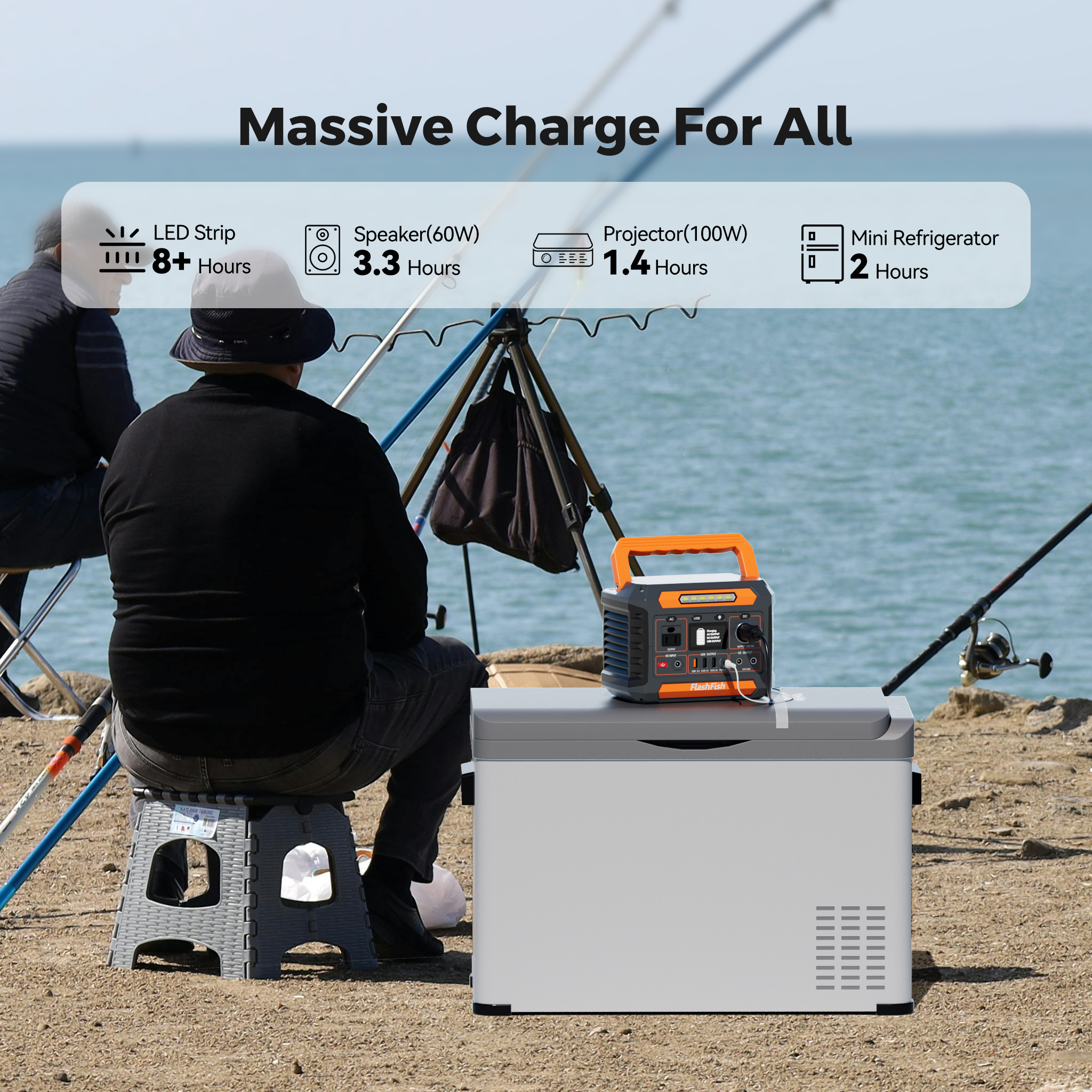 【UPS】Flashfish P66A Portable Power Station | 200W 144.3Wh