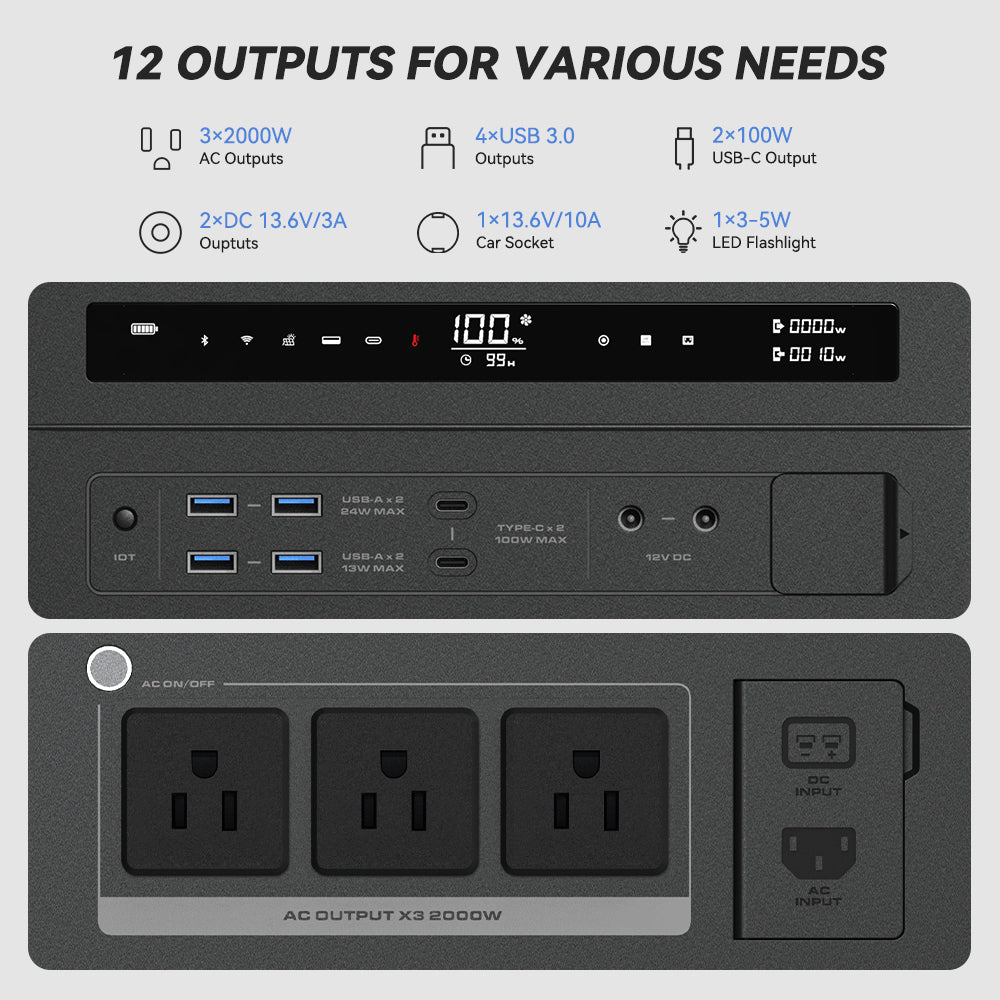 Flashfish S25 Portable Power Station | 2000W 1997Wh【Fast Charge】【UPS】【LFP】