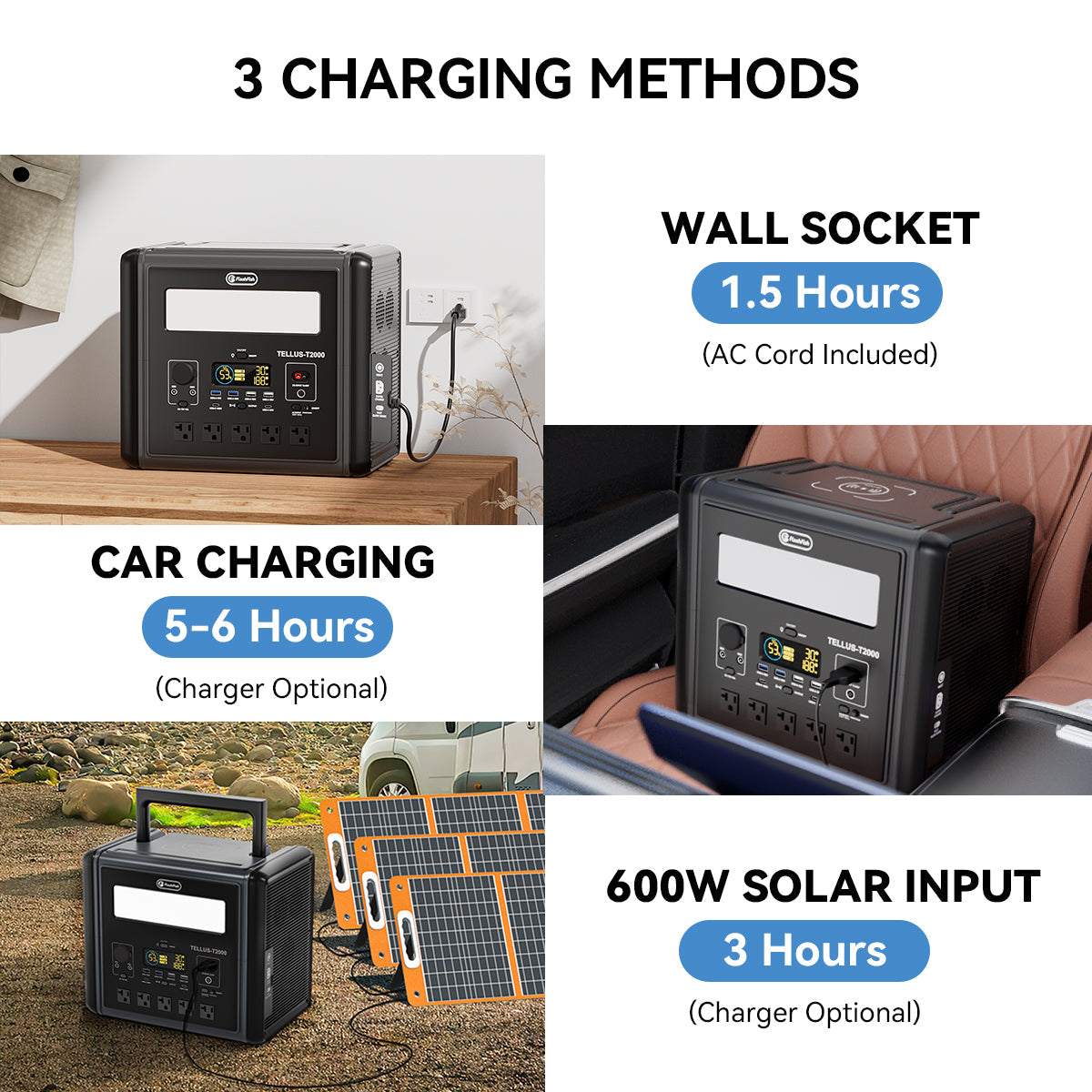 FlashFish T2000PRO + TSP100 Solar Generator Kit | 2000W+1536Wh US ro EU Flashfish Solar Generator