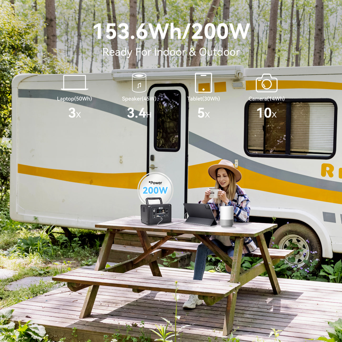 【LFP】Flashfish T200 Portable Power Station | 200W 153.6Wh/48000mAh