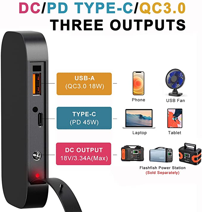 Flashfish TSP60 Foldable Solar Panel | 60W/18V