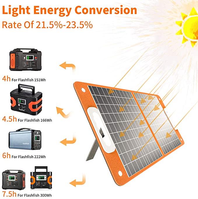 Flashfish TSP60 Foldable Solar Panel | 60W/18V
