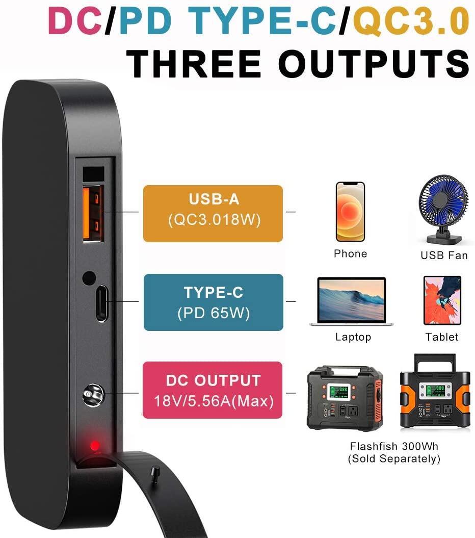 Flashfish TSP100 Foldable Solar Panel | 100W/18V