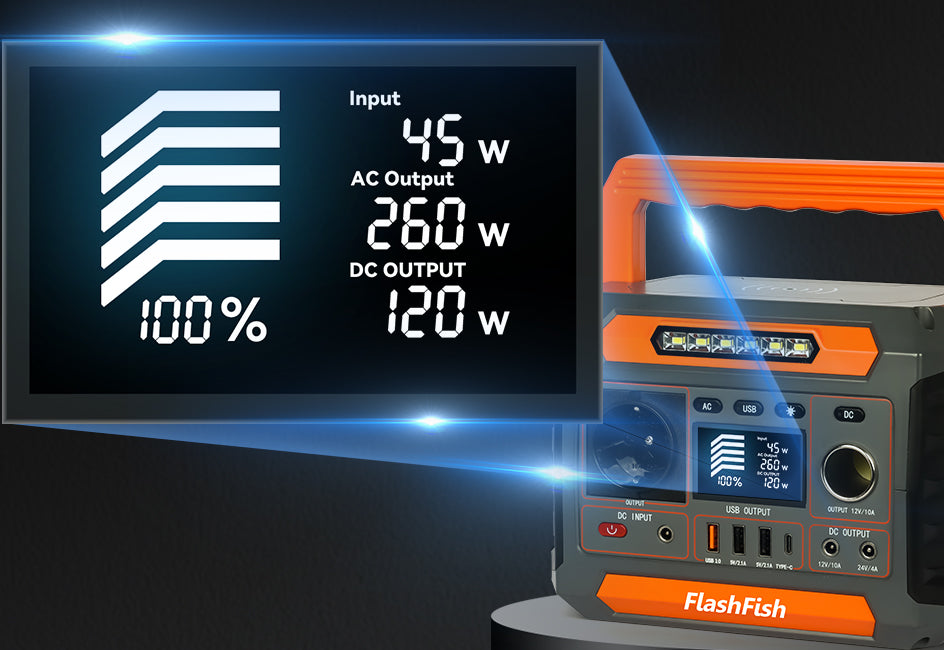 Close view of a portable power station display and front control panel.