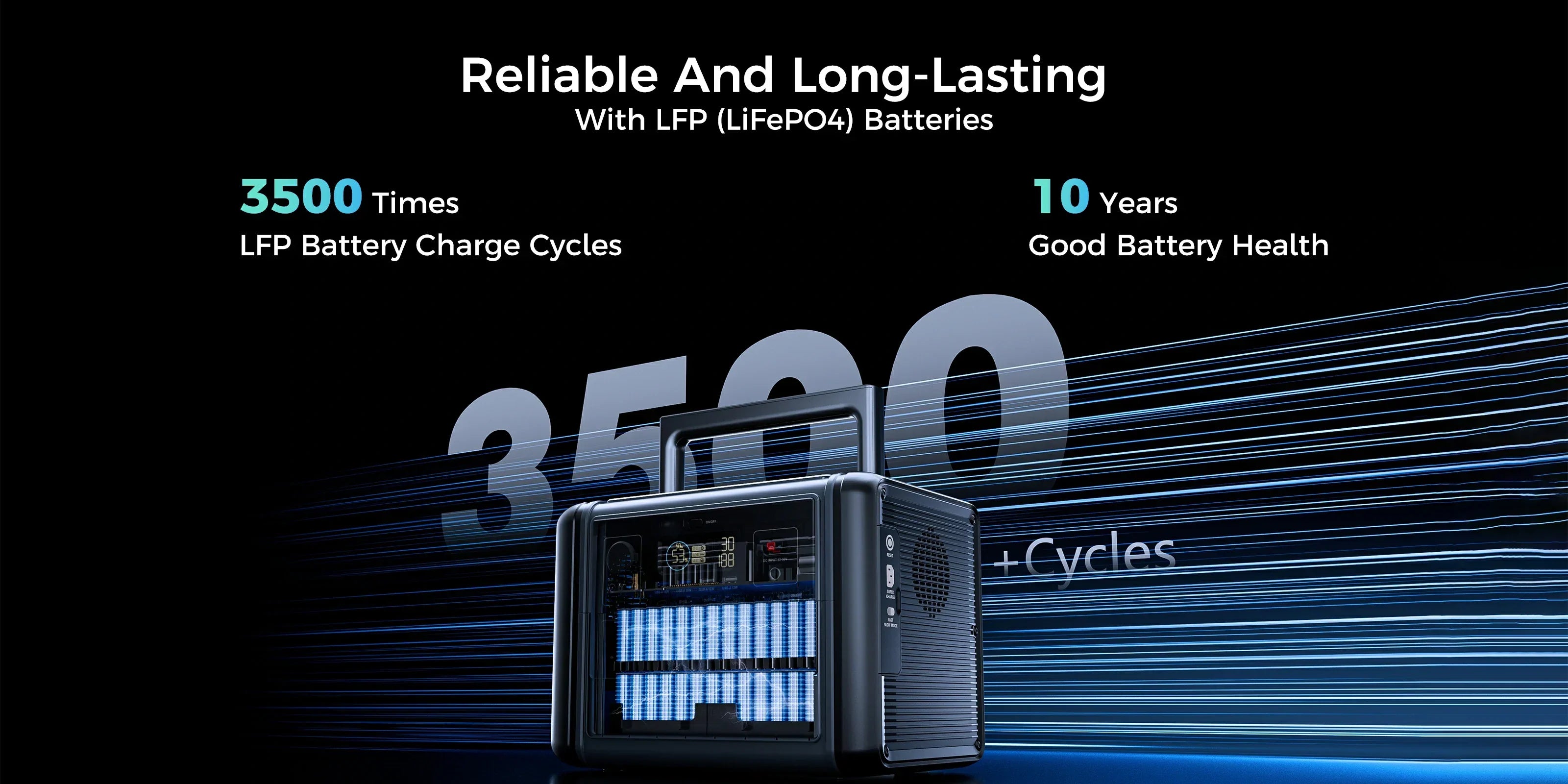 FlashFish LiFePO4 portable power station — lithium battery energy density comparison chart