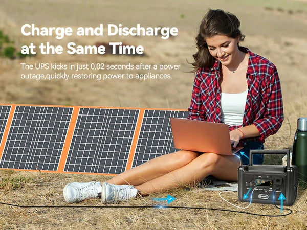 Small Solar Generator for RV Lights and Phones: Size Guide