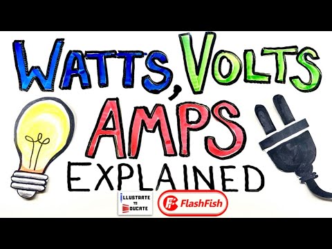 Watts, Volts, Amps, Watt-Hours (Wh) Explained Simply-What is a Watt? What is a Volt? What is an Amp? by Illustrate to Educate — YouTube video thumbnail