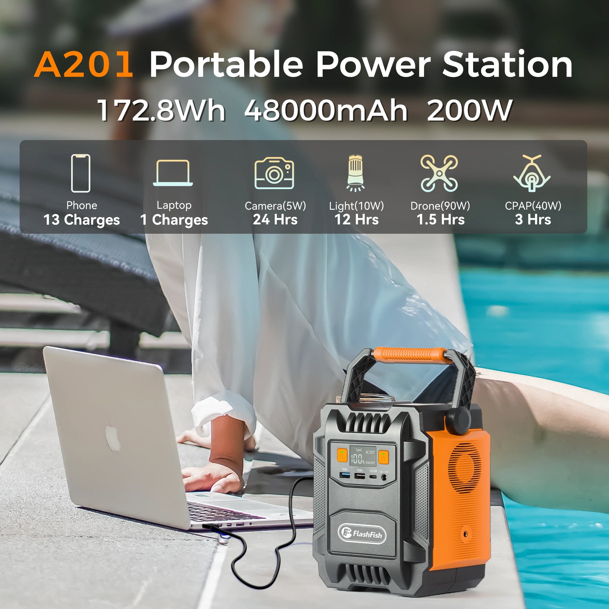 FlashFish A201 Portable Power Station | 200W + 172.8Wh Solar Generator FlashFish