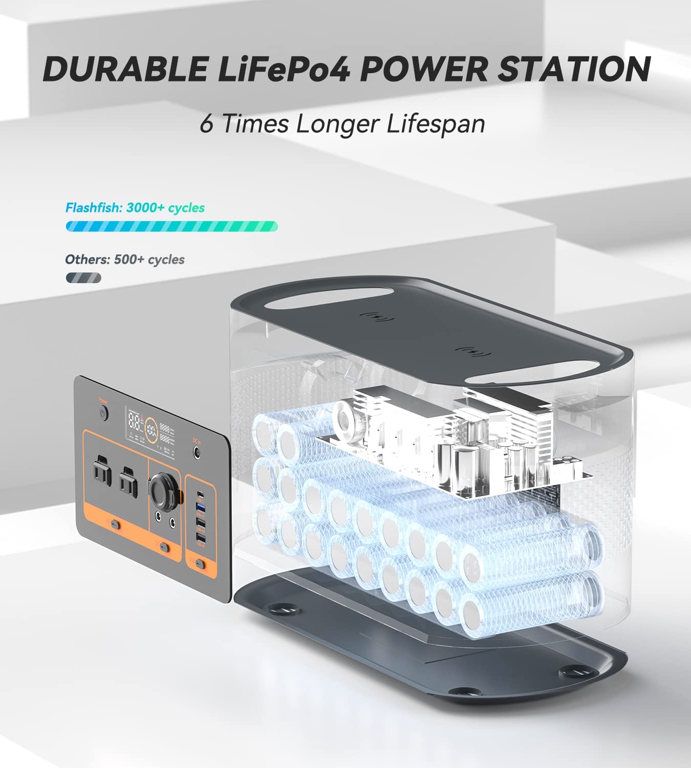 【LFP】FlashFish QE02D UPS ポータブルパワーステーション | 1200W 1008Wh 