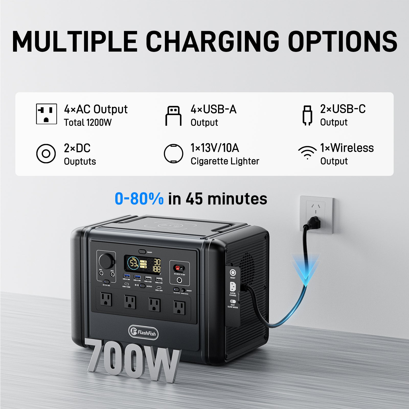 【LFP】Flashfish T1200S Portable Power Station | 1200W 768Wh/240000mAh | Pure sine wave | Lithium iron phosphate battery