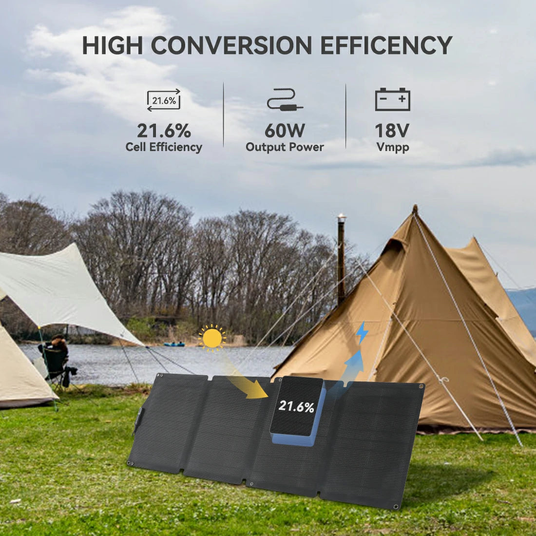 FlashFish E200 Portable Power Station +YSP60W Portable Solar Panel | 200W 151Wh+60W FlashFish
