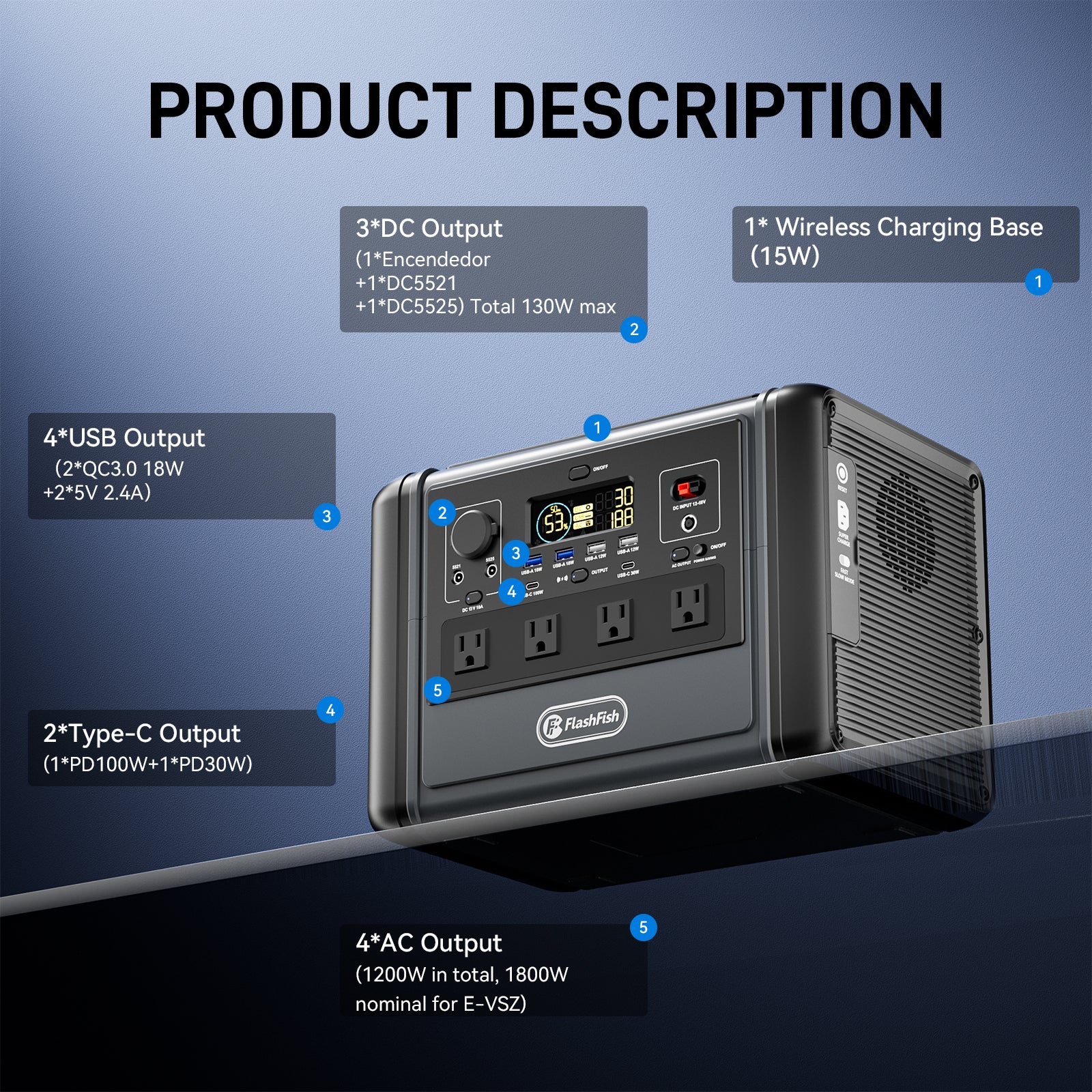 【LFP】Flashfish T1200S Portable Power Station | 1200W 768Wh/240000mAh | Pure sine wave | Lithium iron phosphate battery
