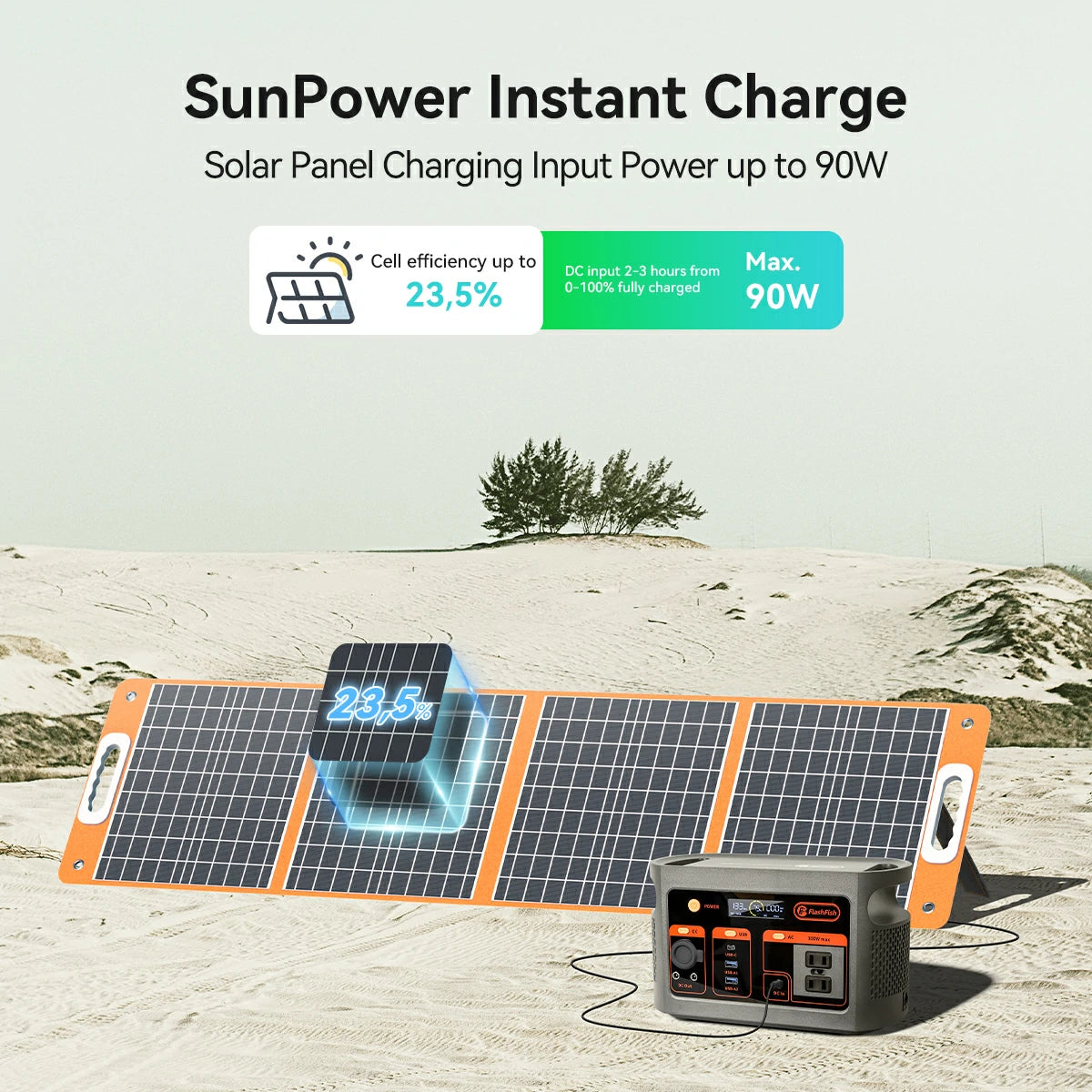 FlashFish E103 portable power station close-up with front output ports and display