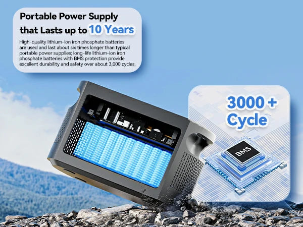 FlashFish E103 portable power station scene image for camping and outdoor backup power