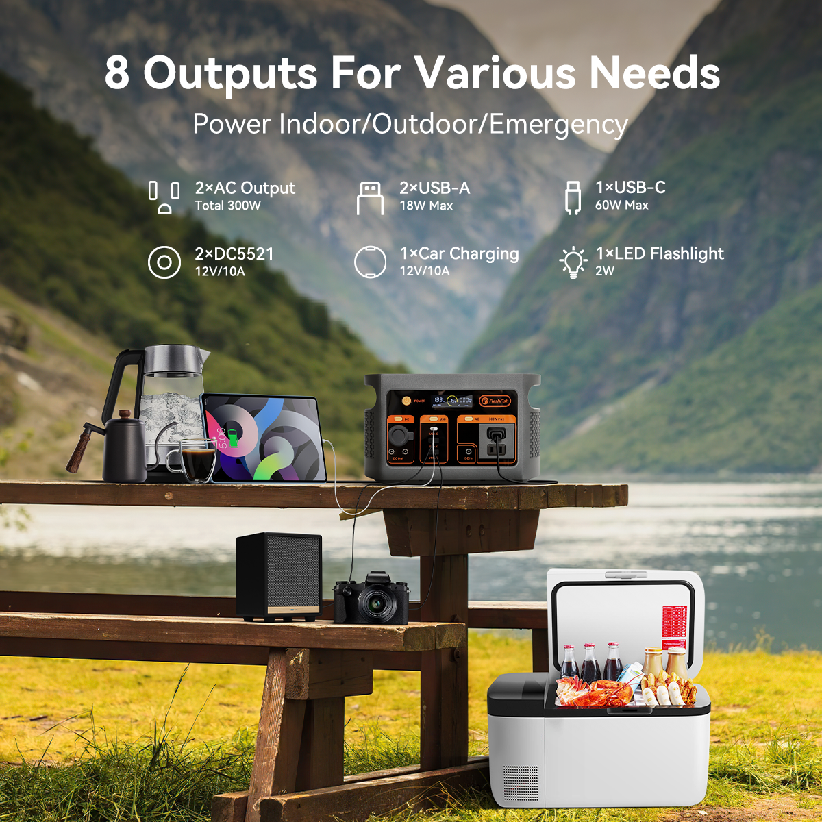 FlashFish E103: Outdoor Camping Applications — Featuring 8 Ports