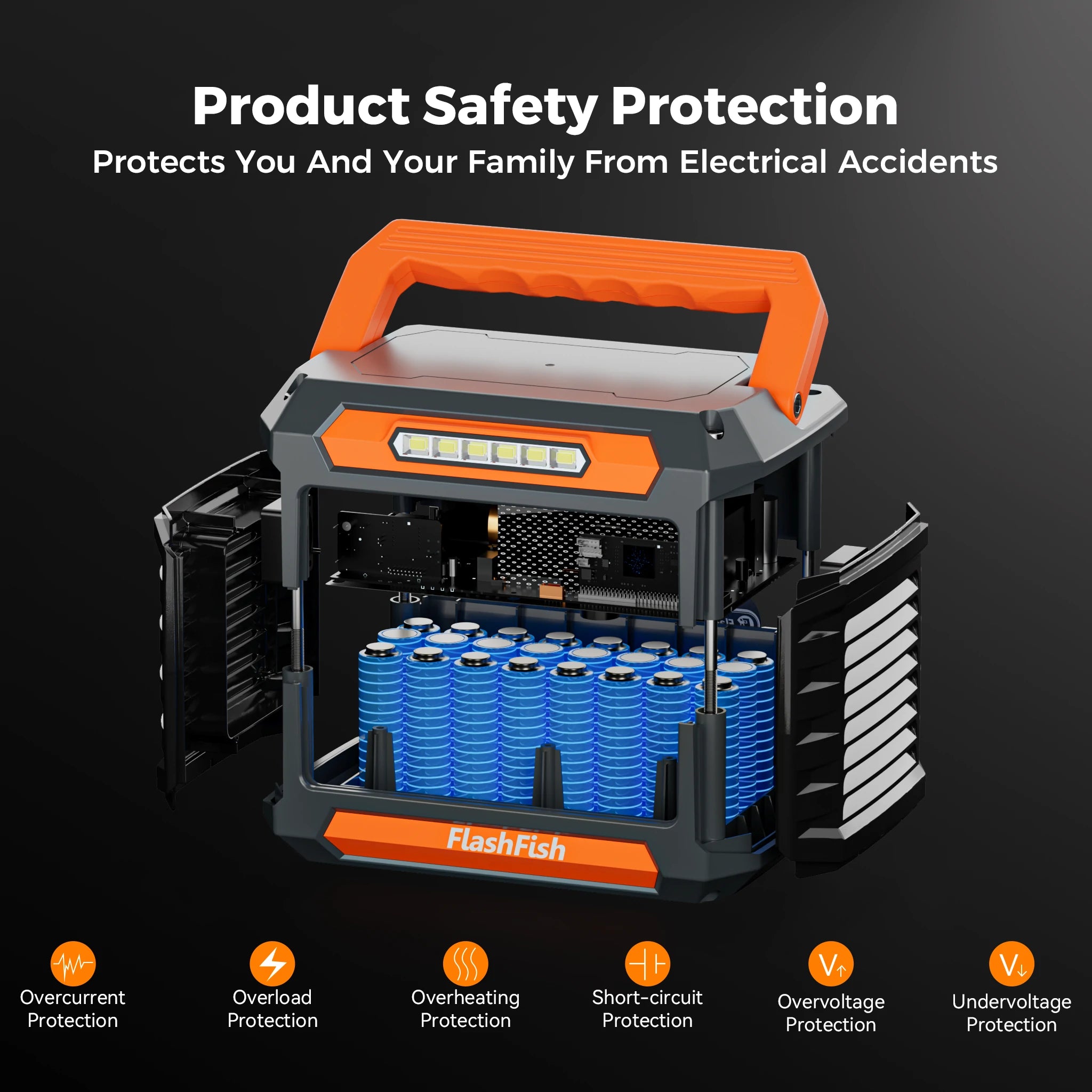FlashFish P66A + TSP60 Solar Generator Kit | 200W+144.3Wh FlashFish