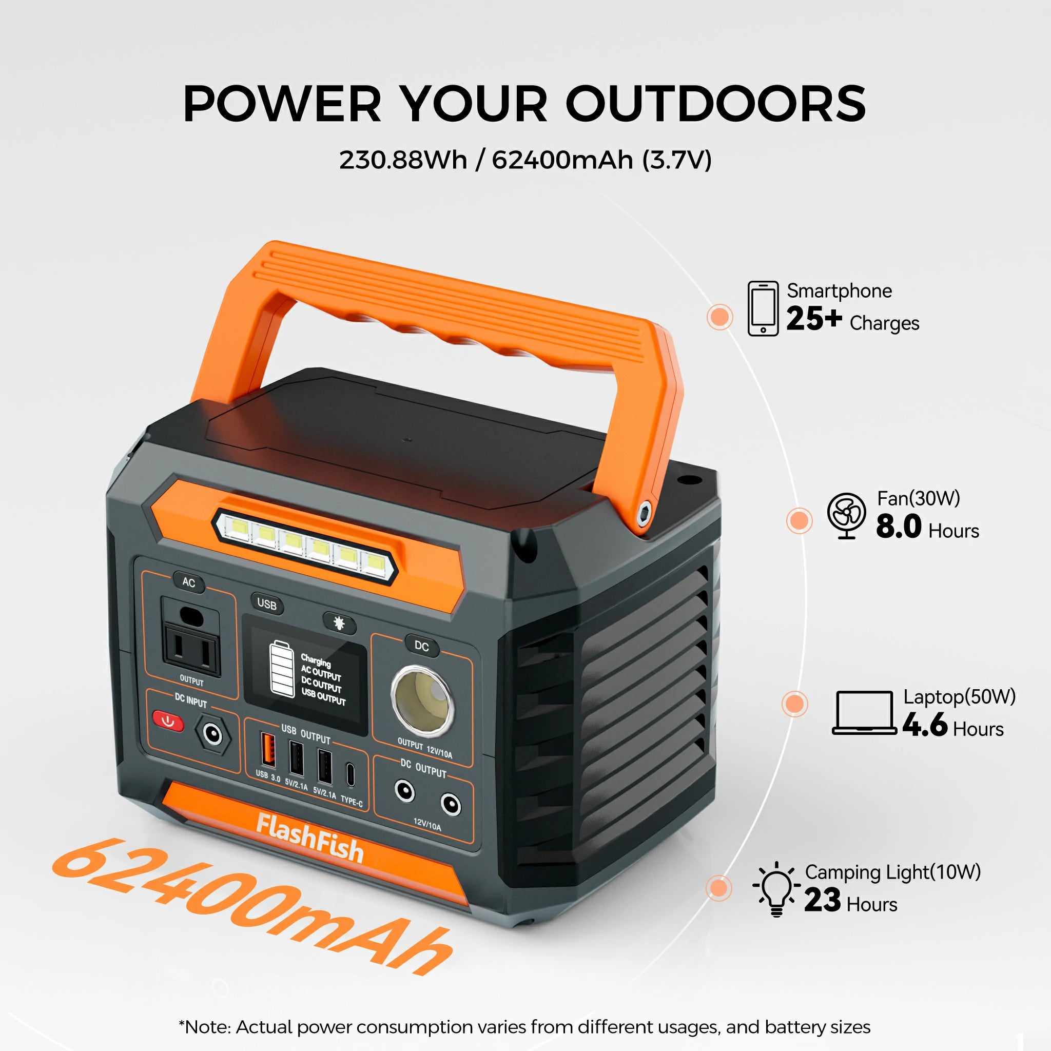 FlashFish P66  Solar Generator Kit | 300W+230.88Wh FlashFish