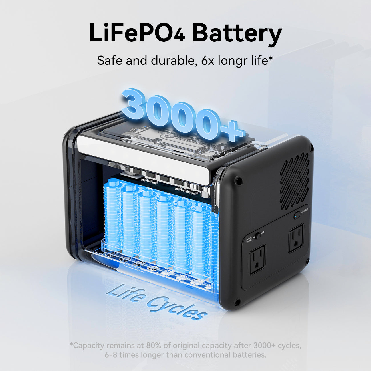 FlashFish ポータル電源　300W/230Wh FlashFish T300PRO Portable Power Station | 300W LiFePO4