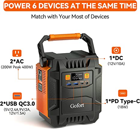 Flashfish/Gofort A201 Portable Power Station | 200W 173Wh