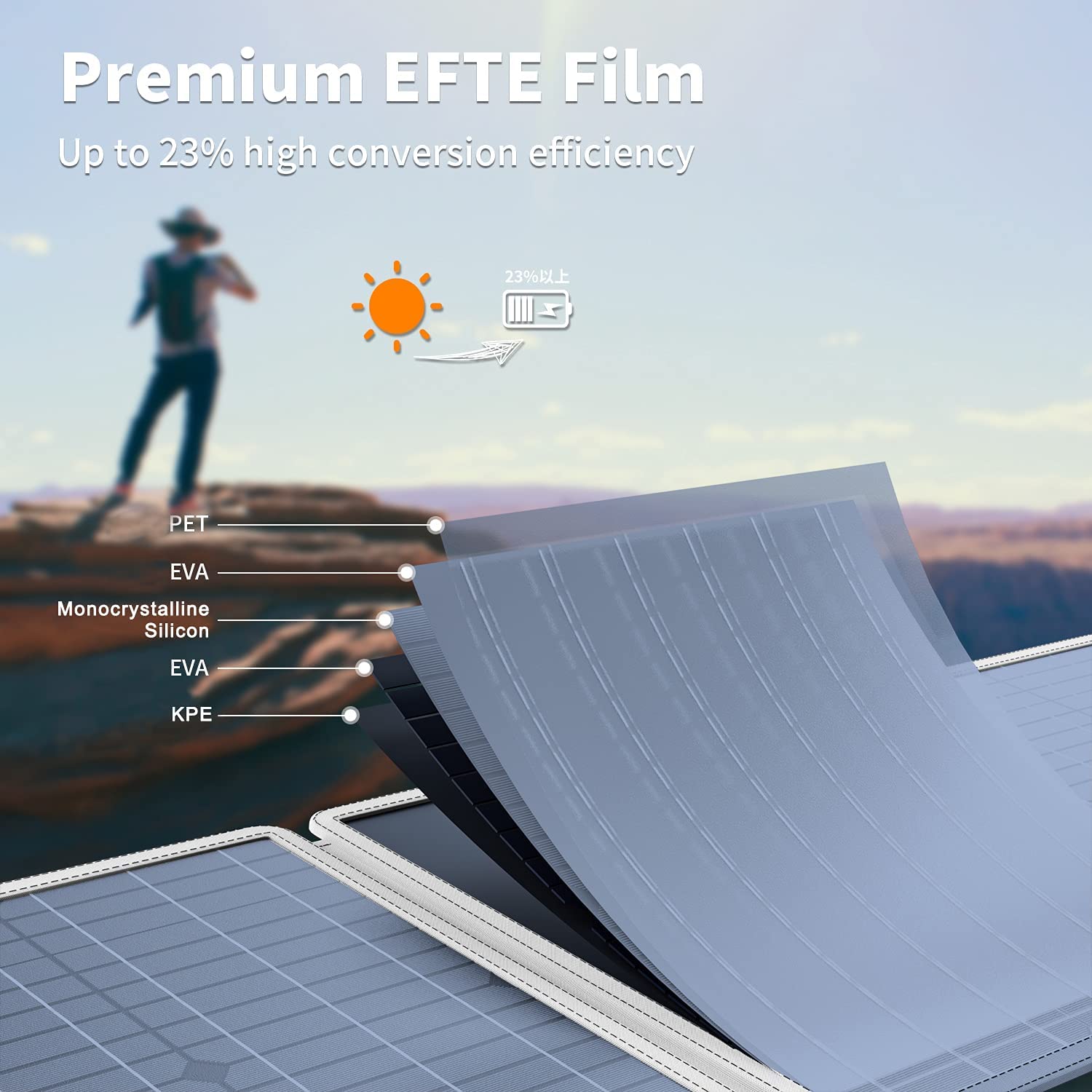 Flashfish Solar Generator (Flashfish A101 + Flashfish CSP60)